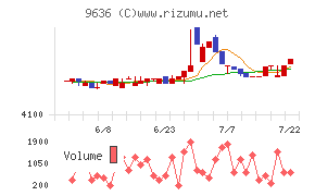 きんえい