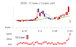 きんえい