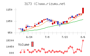 Cominix
