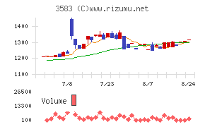 オーベクス