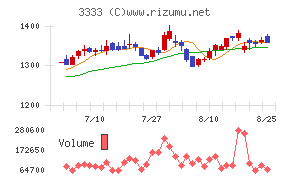 あさひ