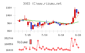 スターシーズ