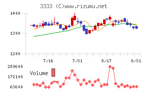 あさひ