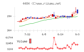 ランサーズ