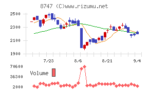 豊トラスティ証券
