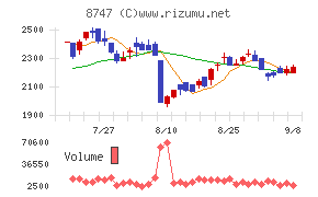 豊トラスティ証券