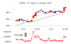 インフキュリオン