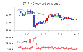 豊トラスティ証券