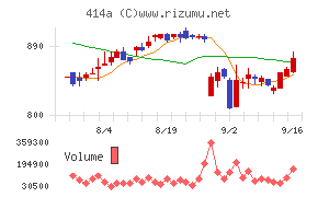 オーバーラップホールディングス
