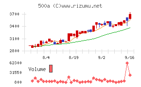 TOブックス