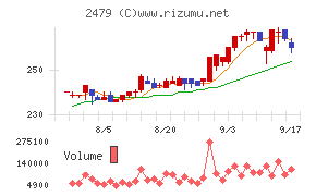 ジェイテック