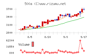 TOブックス
