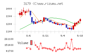 シュッピン
