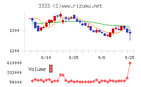 あさひ