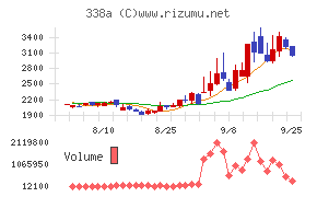 ＺｅｎｍｕＴｅｃｈ