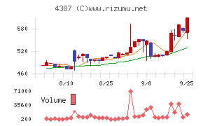 ＺＵＵ