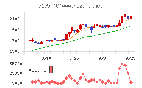 今村証券