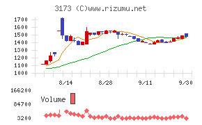Ｃｏｍｉｎｉｘ