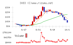 スターシーズ