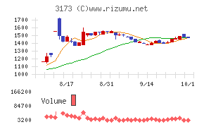 Ｃｏｍｉｎｉｘ