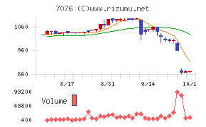 名南Ｍ＆Ａ