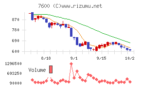 日本エム・ディ・エム