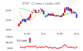 豊トラスティ証券