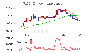 今村証券