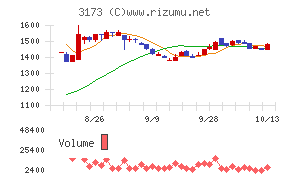 Cominix