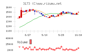 Cominix
