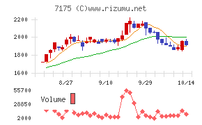今村証券