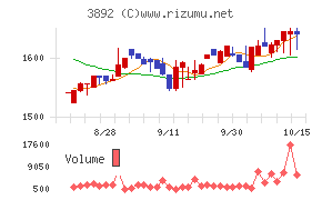 岡山製紙