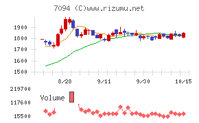 ＮｅｘＴｏｎｅ