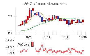 光世証券