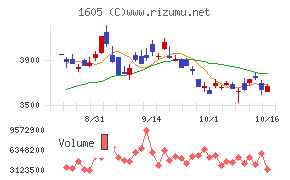 ＩＮＰＥＸ