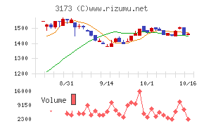 Ｃｏｍｉｎｉｘ