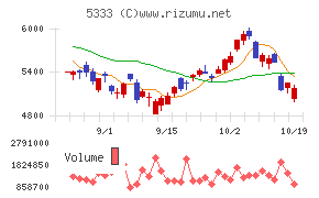 NGK