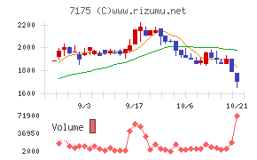 今村証券