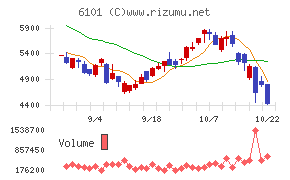 ツガミ