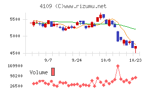 ステラ ケミファ