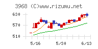 セグエグループ