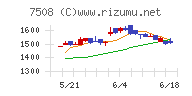 Ｇ－７ホールディングス