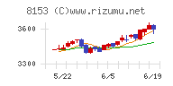 モスフードサービス