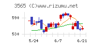 アセンテック