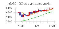 アドベンチャー