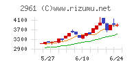 日本調理機