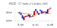 ビジネスエンジニアリング