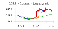 オーベクス