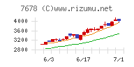 あさくま