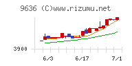 きんえい